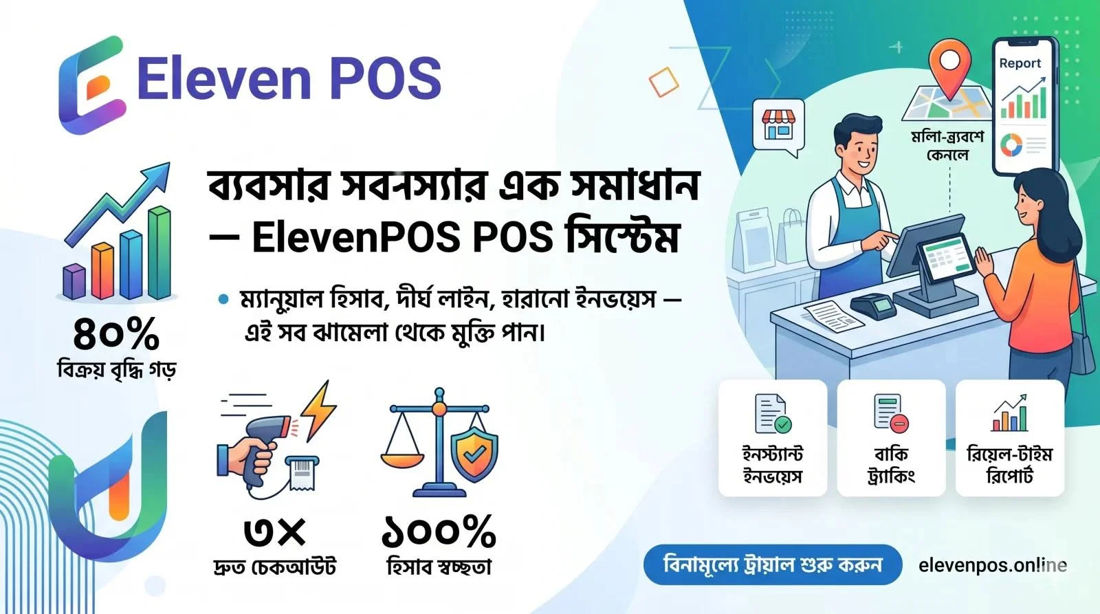 The One-Stop Solution for All Business Problems — ElevenPOS POS System